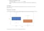 perform statistical analysis in spss, r, or python